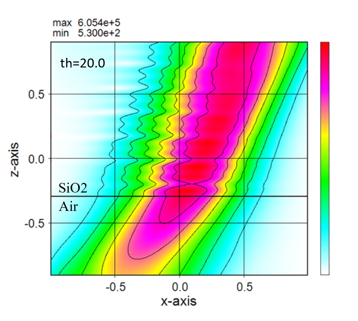 wsr's example03